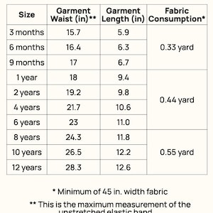 May include: A size chart labelled "Size Chart (imperial)" with measurements in inches for children's clothing. The chart includes waist and length measurements for sizes ranging from 3 months to 12 years, along with fabric consumption.
