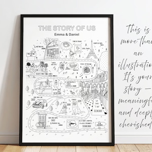 Könnte beinhalten: Ein schwarz-weißer gerahmter Druck mit dem Titel THE STORY OF US, der eine gewundene Pfadillustration mit verschiedenen Meilensteinen für Emma und Daniel zeigt, einschließlich Sehenswürdigkeiten, einem Auto, Haustieren, einer Hochzeit und Text.