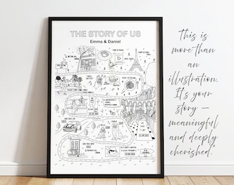 Mapa de nuestra historia - Personaliza la cronología de tu historia de amor - Mapa de relaciones - Mapas de viaje personalizados para parejas - Descarga digital