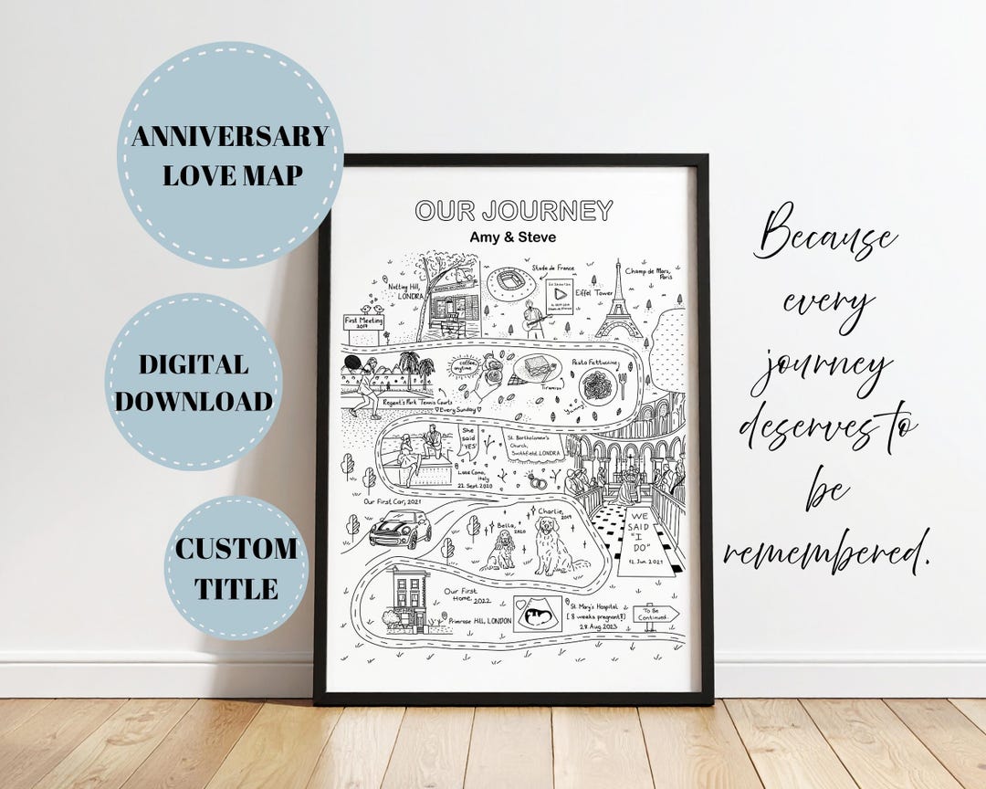 Anniversary Love Map Digital Download – Custom Love Story Map ...