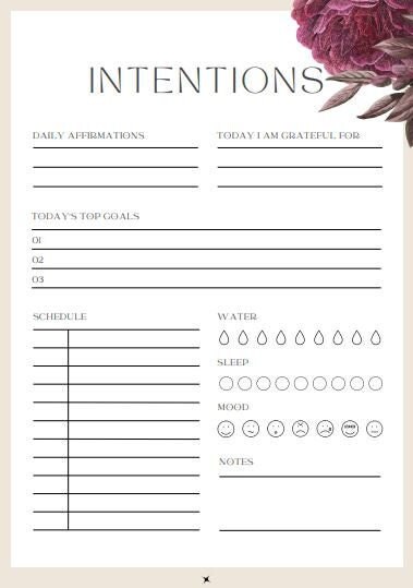 Self Care Planner | Digital | Development | iPad Daily Planner | Mental ...