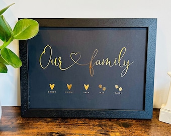 Puede incluir: Una impresión enmarcada en negro con letras doradas que dicen "Our family". Debajo del texto hay cinco iconos dorados: un corazón con "Daddy" debajo, un corazón con "Mummy" debajo, un corazón con "Jack" debajo, una huella de pata con "Max" debajo y una huella de pata con "Daisy" debajo.