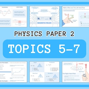 Puede incluir: Un gráfico azul y blanco con el texto "Physics Paper 2 Topics 5-7" e ilustraciones de conceptos de física, incluyendo ondas transversales y longitudinales, campos magnéticos, el efecto motor y la regla de la mano derecha.