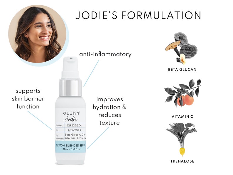 Puede incluir: Un frasco blanco con una tapa de bomba plateada y una etiqueta que dice "OLURA Jodie CUSTOM BLENDED SERUM 30ml - 1.0 fl oz". El frasco est&aacute; etiquetado con los ingredientes "Beta Glucan, Ch Glycerin, Echium" y la fecha "12/15/2022". El frasco est&aacute; rodeado de ilustraciones de ingredientes y sus beneficios, que incluyen "antiinflamatorio", "apoya la funci&oacute;n de barrera de la piel", "mejora la hidrataci&oacute;n y reduce la textura", "beta glucano", "vitamina C" y "trehalosa".