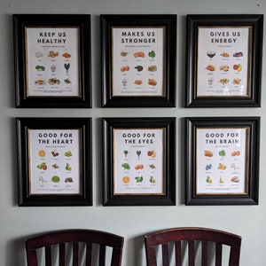 May include: Six framed prints on a light green wall, each with a different food group and the text "Good for the [body part]" and a list of foods. The prints are in black frames with gold trim.