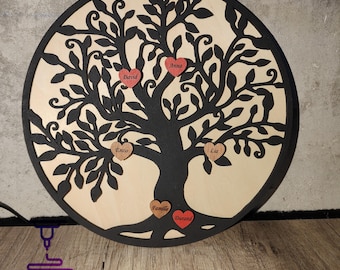 Customizable Tree of Life