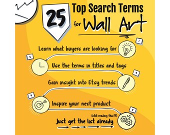 Títulos y etiquetas de Etsy Ayuda Guía SEO de Etsy Consejos de optimización para motores de búsqueda de Etsy Palabras clave SEO para tiendas de arte mural Libros electrónicos Guías y tutoriales