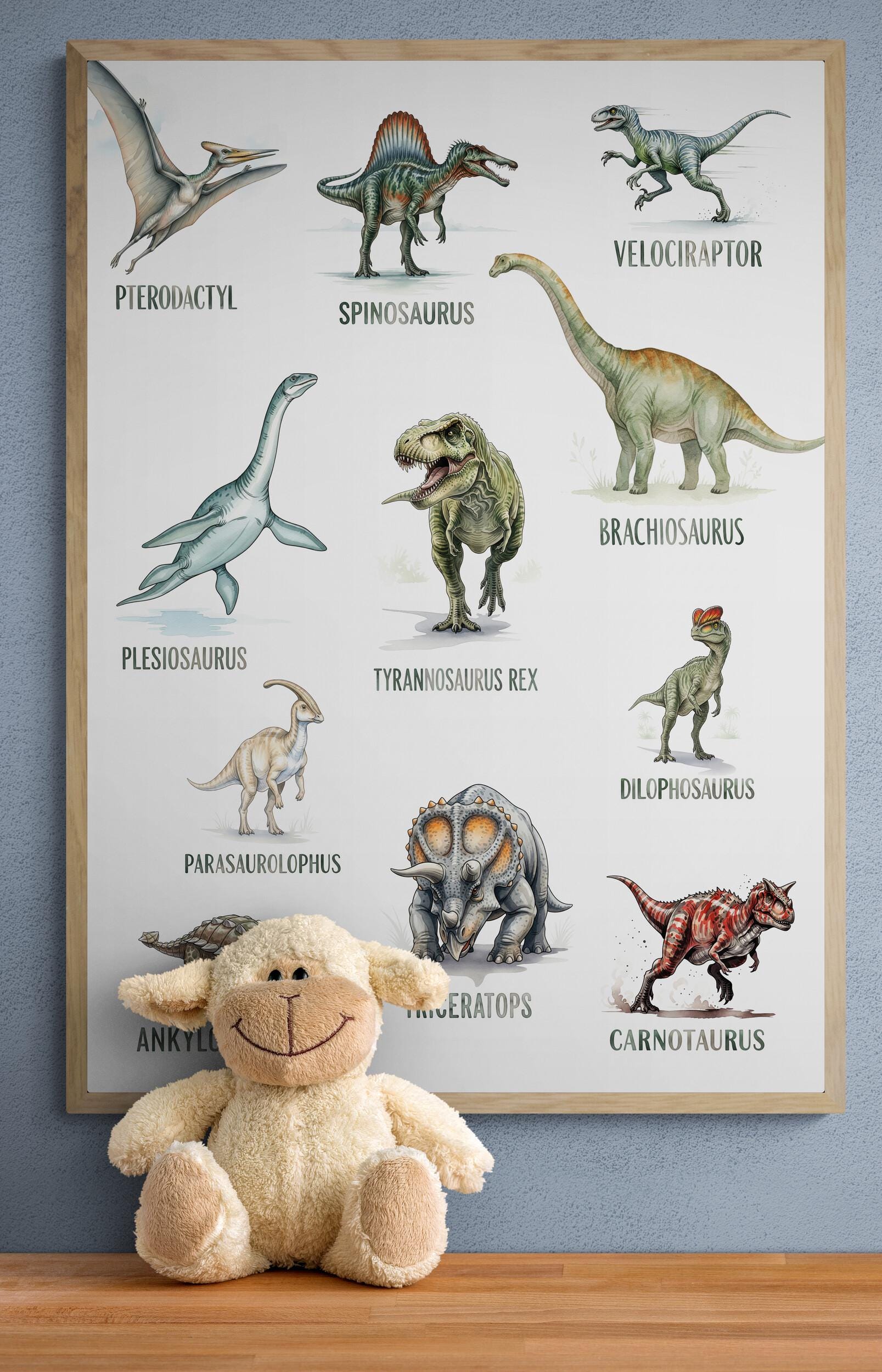 Dinosaur Learning Posters for Children's Rooms | 11 Dinosaur