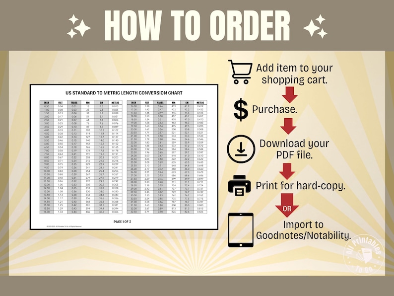 Metric Conversion Chart: US Standard Length Reference (PDF) - Etsy