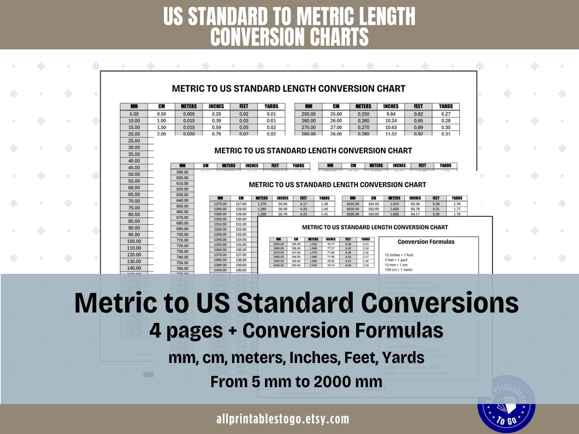Metric Conversion Chart: US Standard Length Reference (PDF) - Etsy
