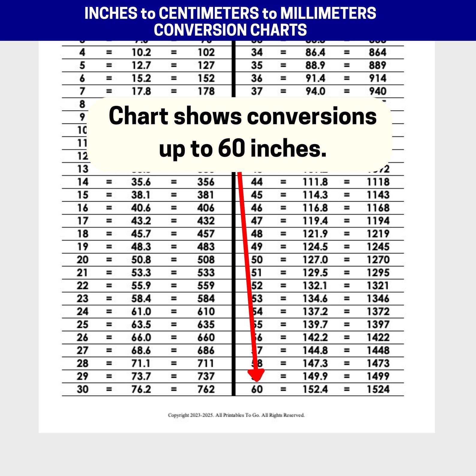 Conversion Inch Amm Inch to Mm Conversion Chart | Printable Measurement Table (digital ...