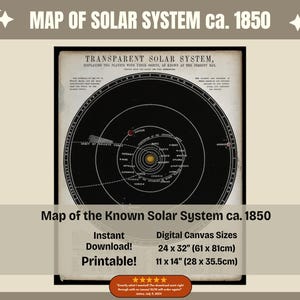 Karte des Sonnensystems, wie bekannt in 1850, Digitale Astronomie Karte, Astronomie Wandkunst, Weltraum Poster