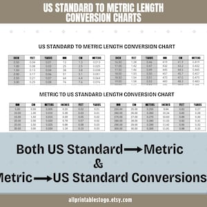 Metric Conversion Chart: US Standard Length Reference (PDF) - Etsy