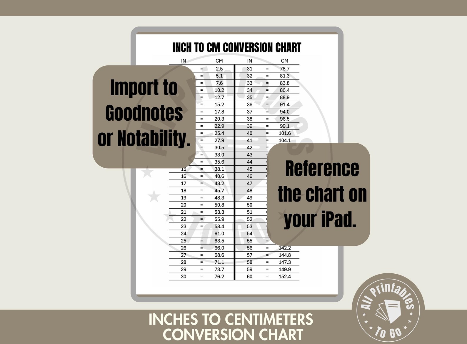 Inch to Centimeter Conversion Chart Printable Measurement Table PDF