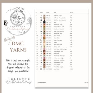 May include: A DMC yarn color chart featuring a circular logo with embroidery illustrations and the text Juliette Embroidery. The table lists 25 rows with symbols, DMC numbers, color names, and stitch counts, including the text DMC YARNS.