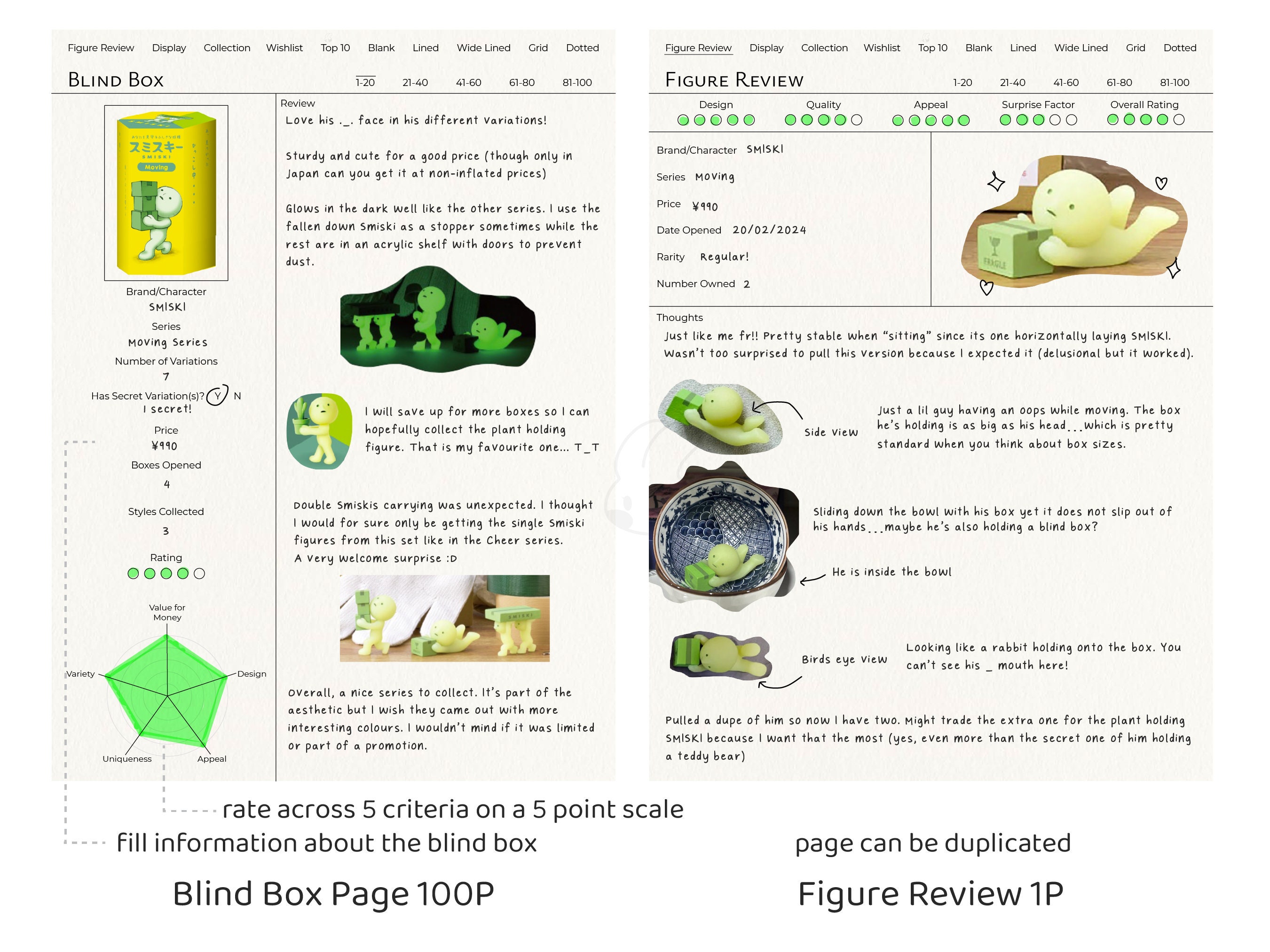 Digital Blind Box Journal, Blind Box Tracker, Review Blind Boxes and ...