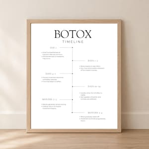 May include: A framed informational poster titled BOTOX TIMELINE with black text on a white background. It features a vertical timeline detailing the progression of effects from day one through months three to four after treatment.