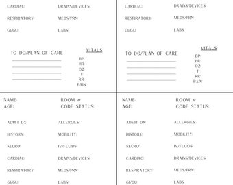 May include: A blank medical form with sections for patient information, including name, age, room number, code status, admit diagnosis, history, neuro, cardiac, respiratory, GI/GU, allergies, mobility, IV/fluids, drains/devices, meds/prn, labs, and vital signs. The form also includes a section for to do/plan of care.