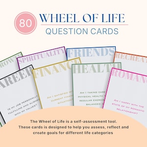 Wheel of Life Question Cards: Self-Reflection & Life Balance (Digital Download)