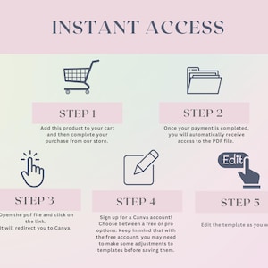 May include: A five-step guide for accessing and editing a Canva template. The steps are illustrated with icons: a shopping cart, a folder, a pointing finger, a pencil, and a hand holding a pencil. The text includes the words "Instant Access", "Add this product to your cart", "Once your payment is completed", "Open the pdf file", "Sign up for a Canva account", and "Edit the template as you wish."