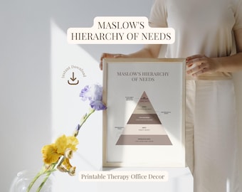 Arte murale per ufficio di terapia con la piramide dei bisogni di Maslow / Poster di psicologia per terapisti / Decorazione stampabile per la salute mentale