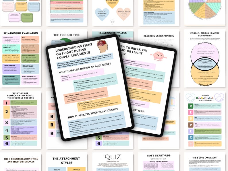 Couples Therapy Worksheet Bundle: Relationship Counseling Tools - Etsy