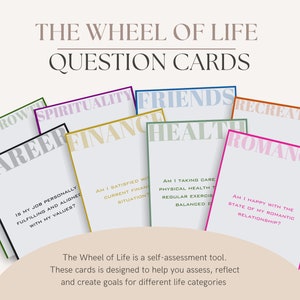 Wheel of Life-kaart Hulpmiddel voor levensbeoordeling Zelfreflectiekaart Analyse van levensbalans Coachinghulpmiddelen Zelfhulp Hulpmiddel voor levensevaluatie Therapie