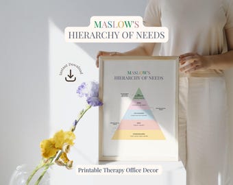 Arte murale per ufficio di terapia con la piramide dei bisogni di Maslow / Poster di psicologia per terapisti / Decorazione stampabile per la salute mentale