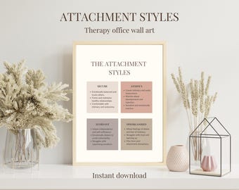 Poster sugli stili di attaccamento / Sicuro, ansioso, evitante e disorganizzato / Arte murale per ufficio di terapia / Tabella stampabile sulla psicologia delle relazioni