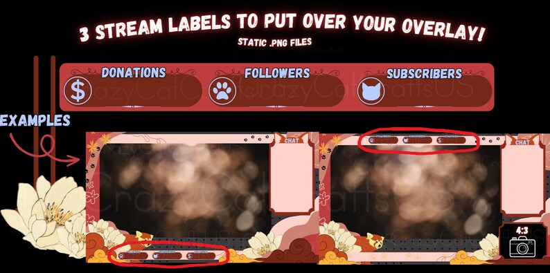 Red Panda Theme Animated Twitch Stream Package - Etsy