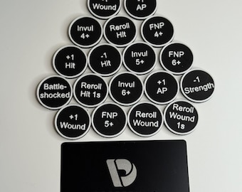 Reminder Tokens