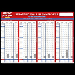 Könnte beinhalten: Ein roter und weißer strategischer Wandplaner mit Raster für das Jahr. Der Planer enthält Abschnitte für monatliche Ziele, kritische Kennzahlen und ein Jahresthema. Der Text "master your year" befindet sich oben links.
