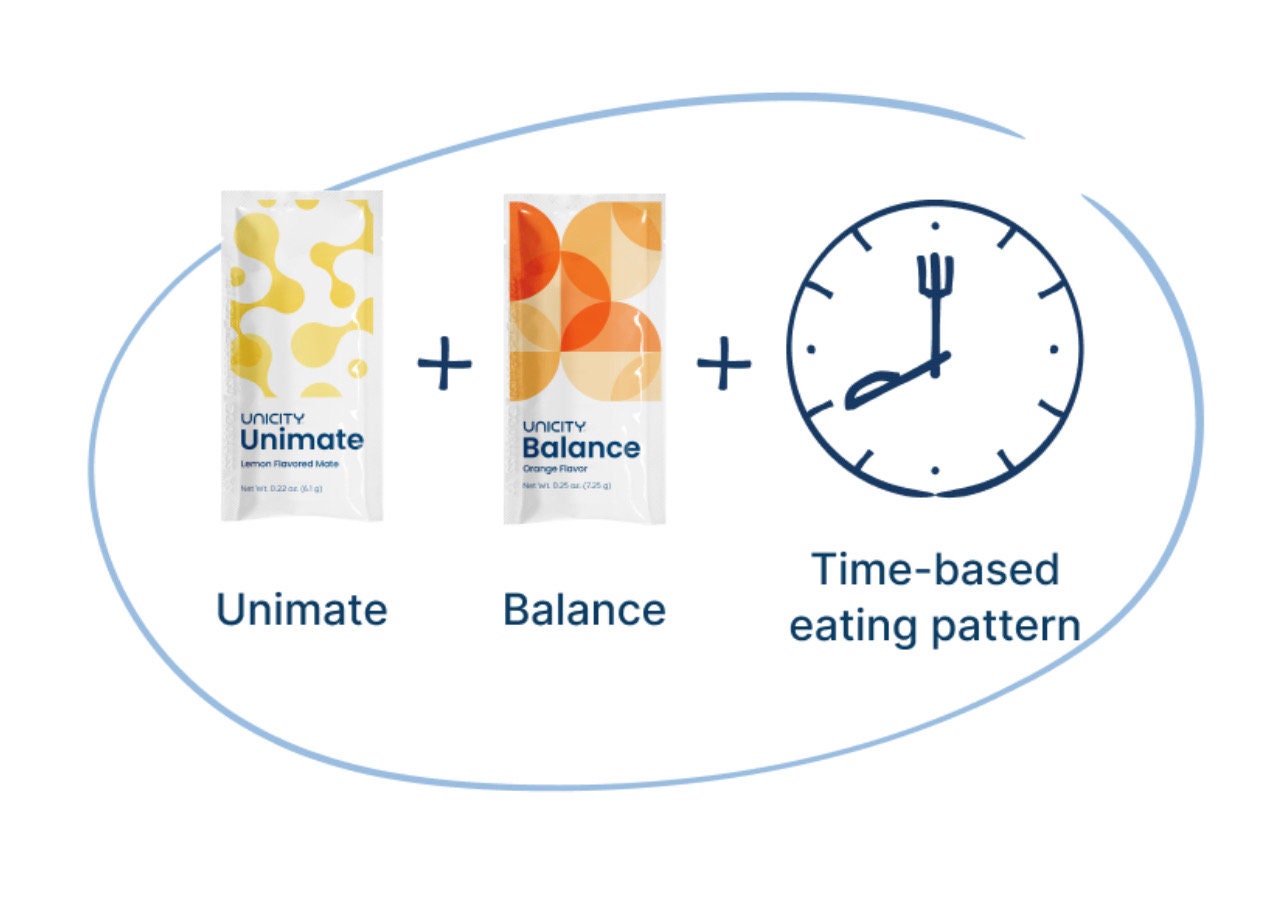 Unicity Balance Unicity Unimate lemon Ginger Flavour - Etsy