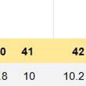 Wolverine Deadpool 3 Cosplay Kostüm, Film inspiriertes Superhelden Outfit, Sondergröße Bild 7