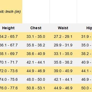 K&ouml;nnte beinhalten: Eine Gr&ouml;&szlig;entabelle f&uuml;r Herrenbekleidung mit Ma&szlig;en in Zoll. Die Tabelle enth&auml;lt die Gr&ouml;&szlig;en XS bis 3XL und listet die Ma&szlig;e f&uuml;r K&ouml;rpergr&ouml;&szlig;e, Brust, Taille, H&uuml;fte und Schulterbreite auf. Der Text "Men's Size Chart (Clothing)" steht oben.