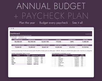 Könnte beinhalten: Eine digitale Vorlage für ein Jahresbudget und einen Gehaltsplan für Excel und Google Sheets. Das Dashboard zeigt Finanzdaten wie Ausgaben, Ersparnisse, getilgte Schulden, geplantes Einkommen und Ausgabenkategorien in einer violetten Oberfläche.