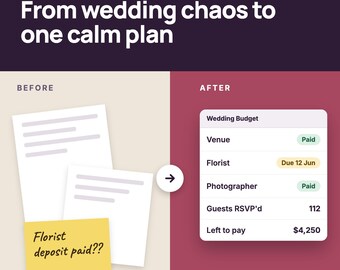 Wedding Budget Spreadsheet & Planner for Excel and Google Sheets, Guest List, RSVP and Checklist