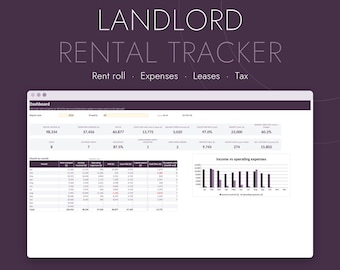 Könnte beinhalten: Ein digitales Dashboard zur Vermietungsnachverfolgung für Excel und Google Sheets. Die Benutzeroberfläche zeigt Finanzdaten wie Mieteinnahmen, Betriebskosten, Cashflow und Auslastungsraten in Tabellen und einem Balkendiagramm mit dem Titel Income vs operating expenses.