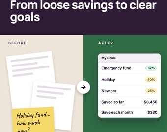 Savings Tracker Spreadsheet for Excel & Google Sheets, Sinking Funds, Emergency Fund and Goal Planner