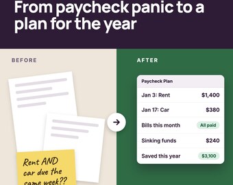 2027 Annual Budget Spreadsheet for Excel & Google Sheets, Biweekly Paycheck Planner and Bill Tracker