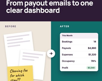 Airbnb Host Spreadsheet for Excel & Google Sheets, Short Term Rental Income and Expense Tracker