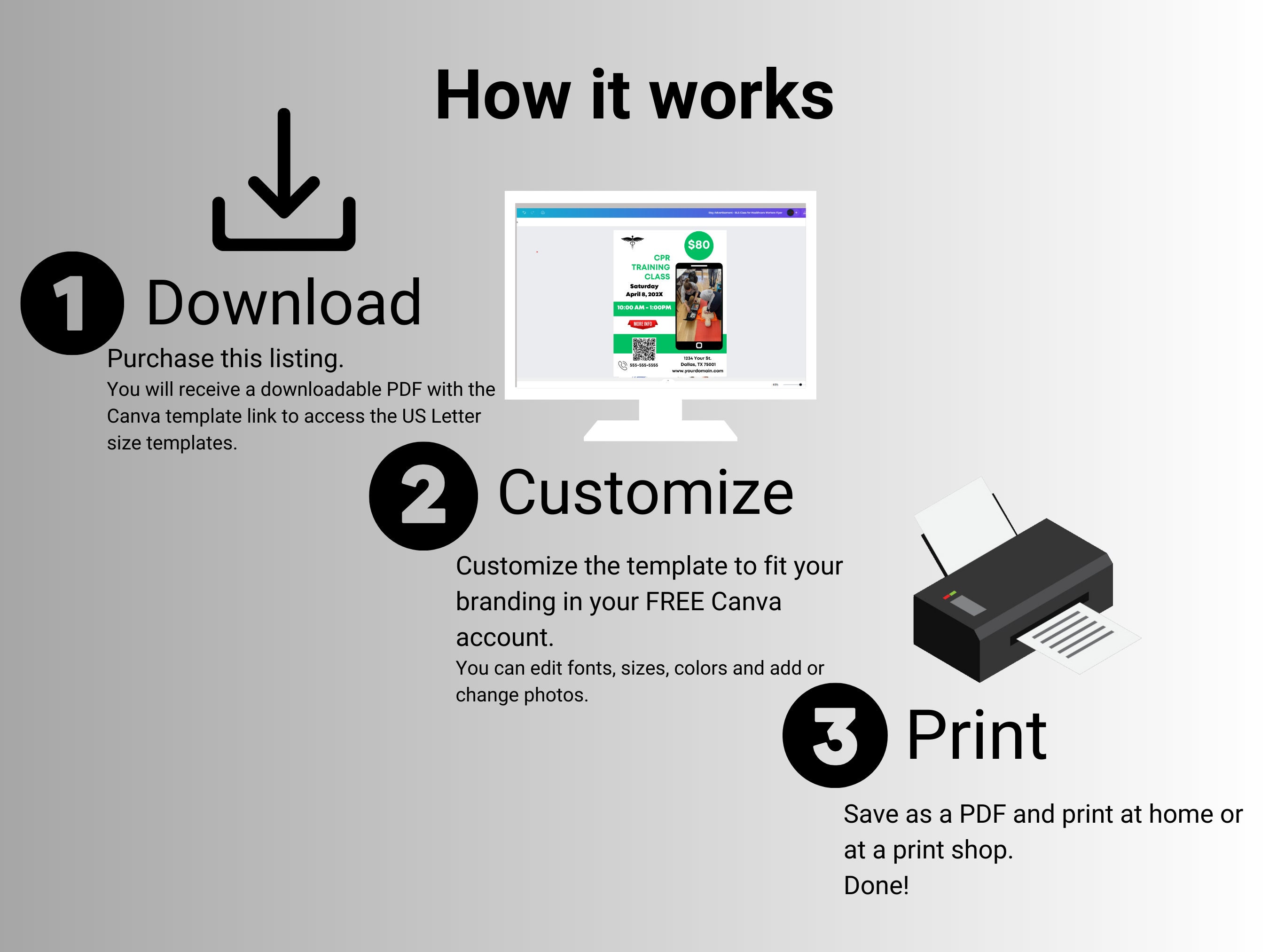Cardiopulmonary resuscitation visual data 8