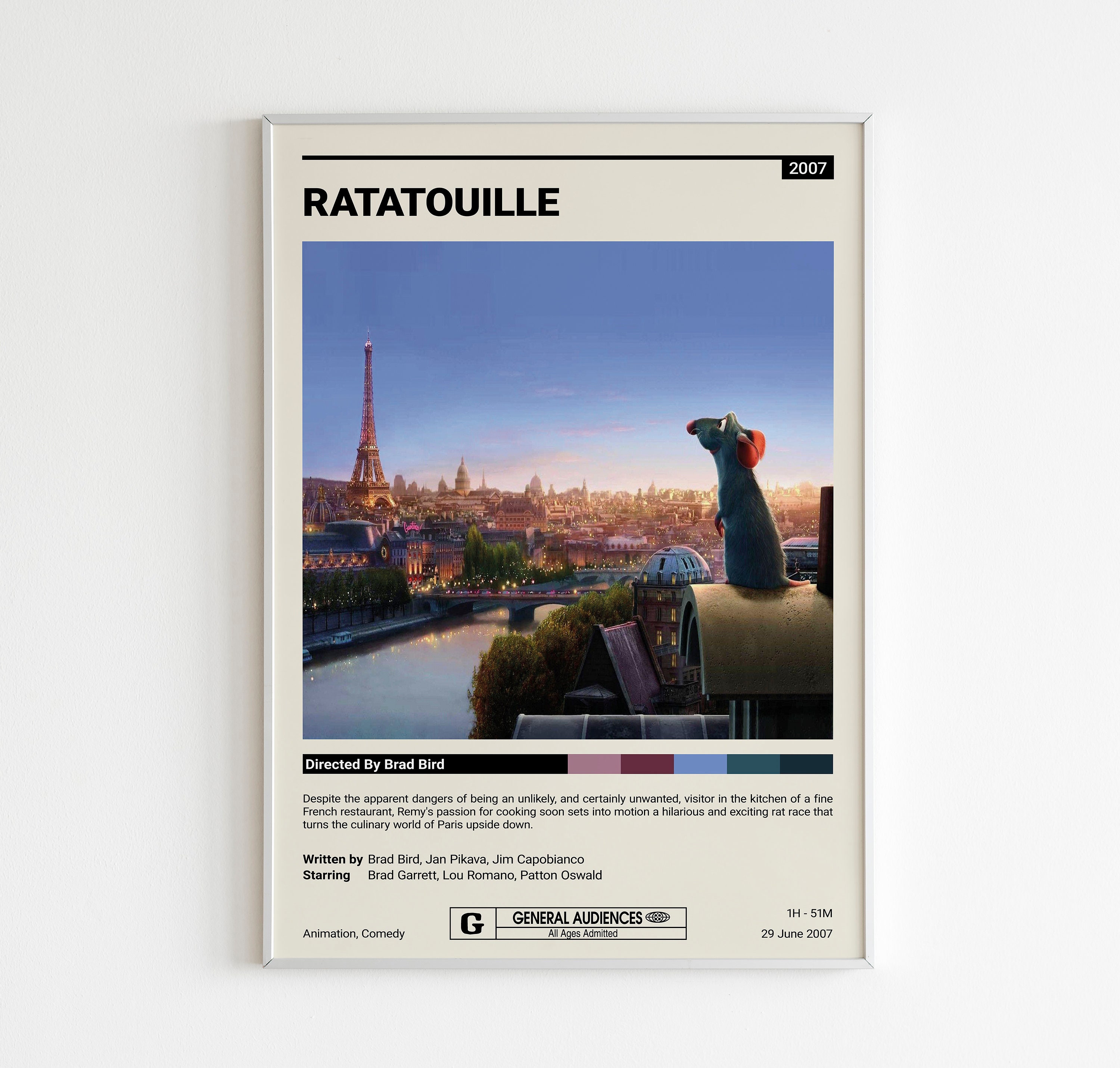 Ratatouille Poster Retro Ratatouille Poster Retro