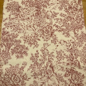 Type of fabrics