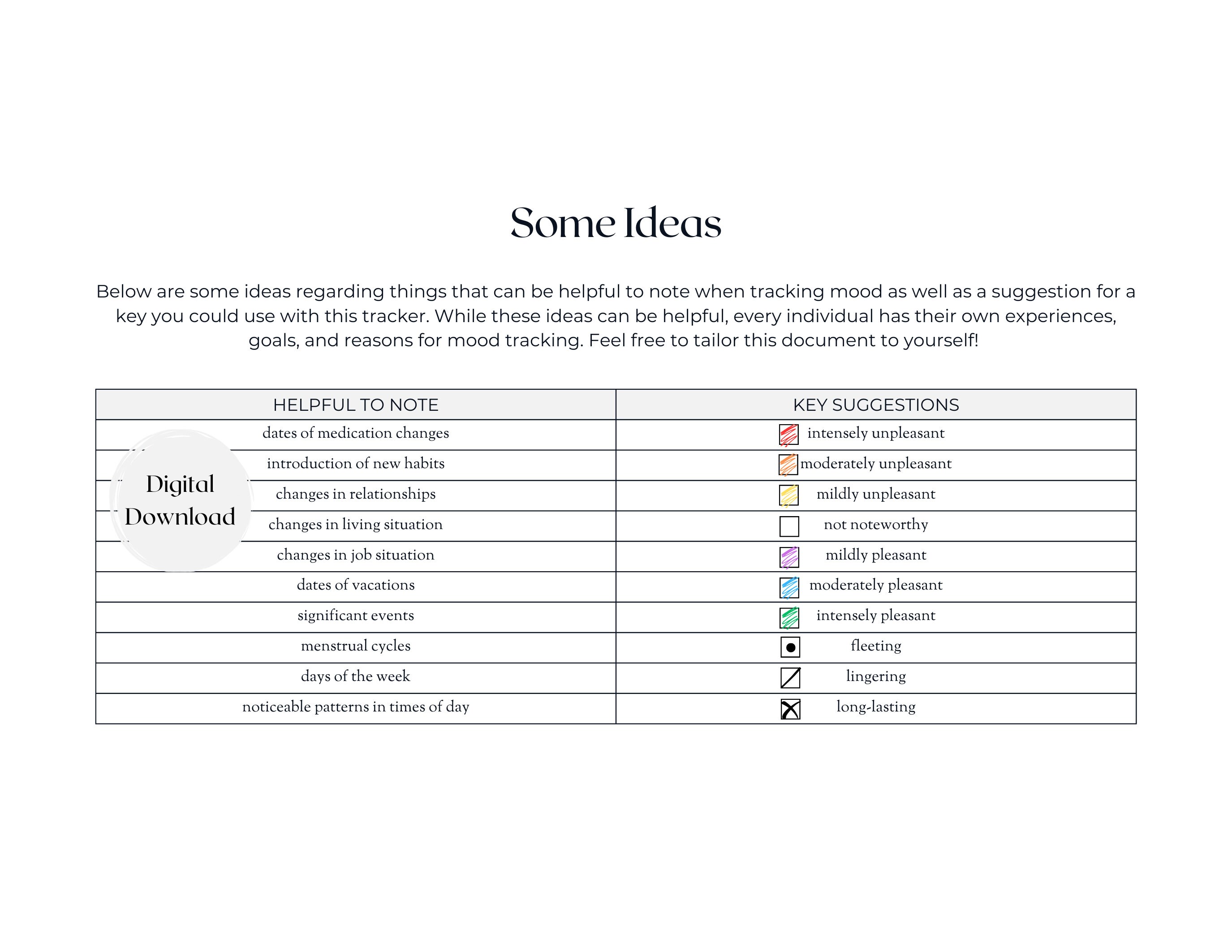 Mood Tracker Mental Health, Printable Mood Spreadsheet, Digital Mood ...