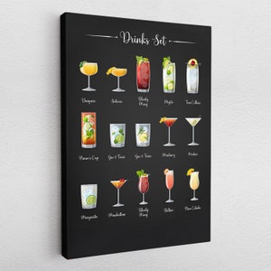 Leinwandbild Poster Acryl Pop-Art Bar Cocktails variety drinks set Liste Karte Mix