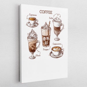 Leinwandbild Poster Acryl Pop-Art Kaffee Cafe Espresso Gastronomie Restaurant Gemälde Abstrakt  Wandkunst Karte Frappe Cappuccino Barista