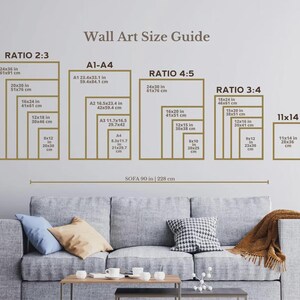 Puede incluir: Gu&iacute;a de tama&ntilde;os de arte mural con dimensiones en pulgadas y cent&iacute;metros. Muestra varias relaciones de aspecto: 2:3, A1-A4, 4:5, 3:4 y 11x14. Incluye medidas como 24x36 pulgadas (61x91 cm). La gu&iacute;a se muestra sobre un sof&aacute; gris.