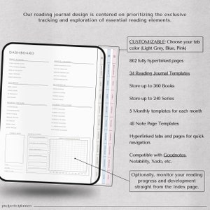 Literary Journal | Portrait Reading Log | Digital Tracker, Book Log, Reading Planner, Goodnotes Journal