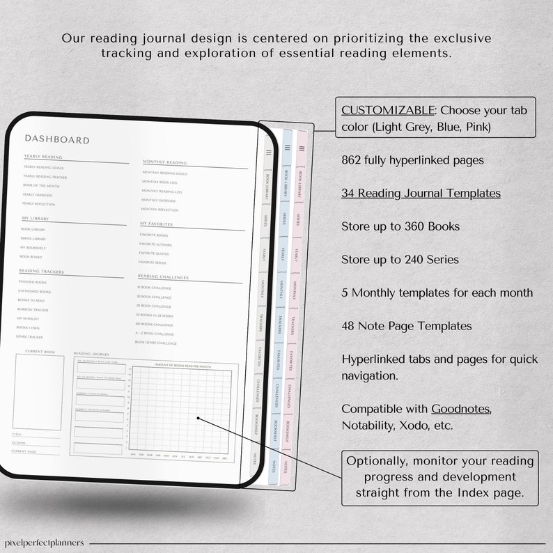 Literary Journal | Portrait Reading Log | Digital Tracker, Book Log, Reading Planner, Goodnotes Journal